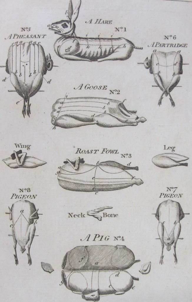 Instructions for carving meats (The universal cook, 1792), S446.c.79.2